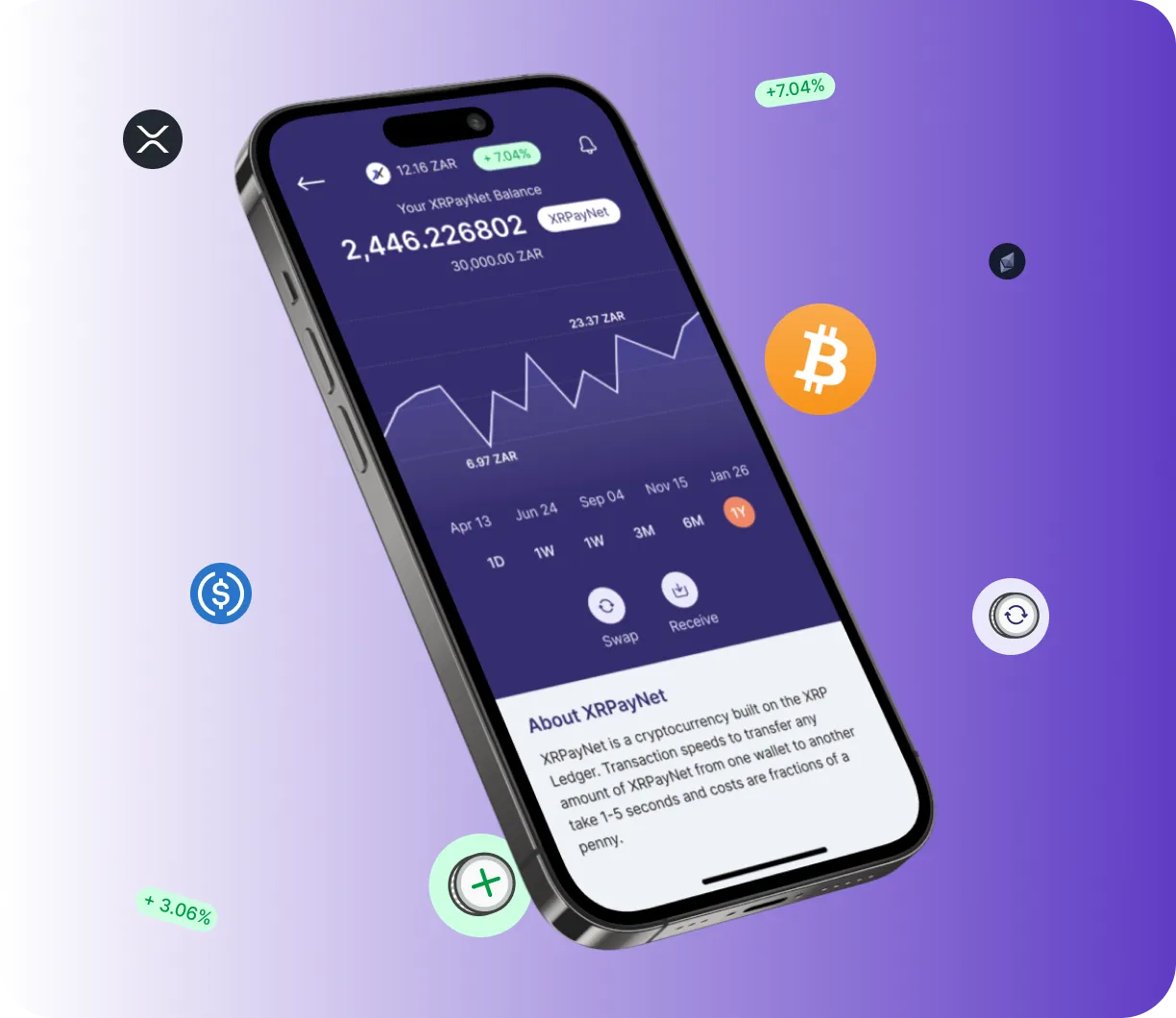 FexonixTrader - O que é o FexonixTrader?
